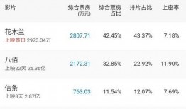 小瓜吃料网免费网页版,轻松获取海量资讯，畅享便捷生活